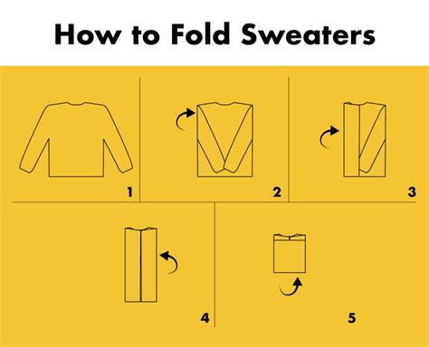 How to Fold Clothes | ZIPS Cleaners