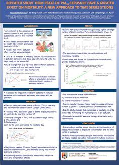 24 Lecture posters ideas | poster design, poster layout, lecture poster