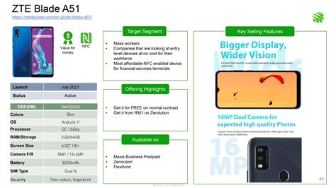 ZTE Blade A51: Maxis Contracts and Deals – Maxis Solution