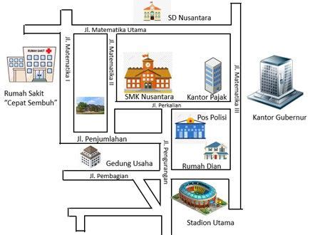 Skala yang digunakan pada denah adalah 1 : 250.000...