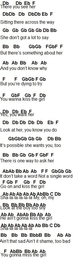 Flute Sheet Music: Kiss The Girl