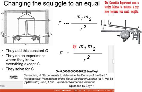 The Cavendish Experiment (2/2)- A quest to find G that let… | Flickr