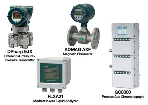 Field Instruments | INDUSTRIAL INSTRUMENTS FOR MEASUREMENT | Yokogawa ...