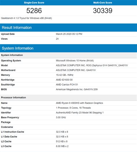 Intel's Core i9-10900F 10 Core 200W+ CPU Gets Crushed By AMD's 35W ...