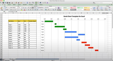 Excel gantt chart project management template - bargainhilo