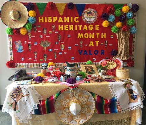 Hispanic heritage month library display – Artofit