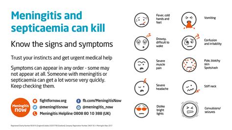 Early Signs Of Meningitis