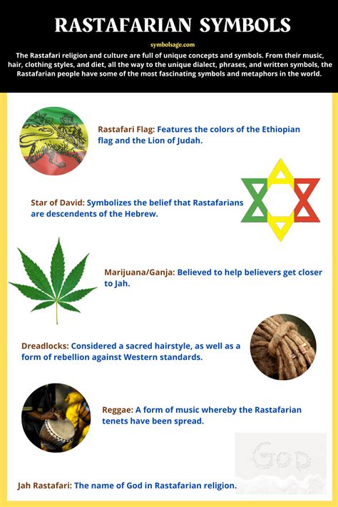 List of Rastafarian Symbols and Their Meaning - Symbol Sage