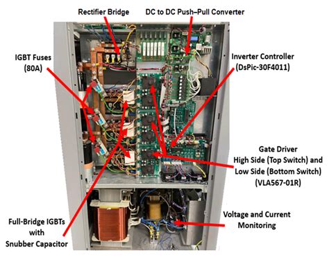 Igbt Inverter Control Circuit Diagram - Wiring Diagram