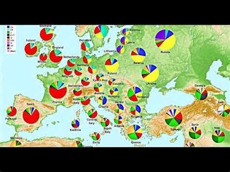 The Truth About Italian DNA - YouTube