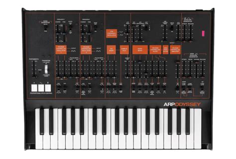 Korg ARP Odyssey Review | DailyAnalog