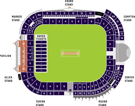 England vs India Lords ODI Ticket Price, Lords Stadium Seating Plan