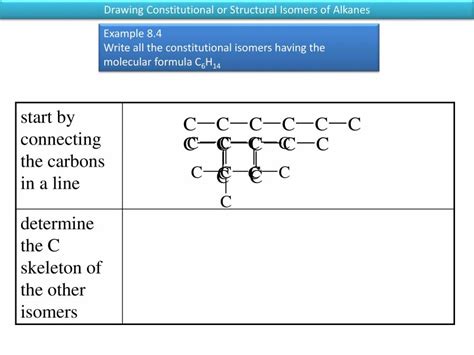 Stereochemistry - PowerPoint Slides - LearnPick India