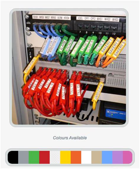Ethernet Cable Labels