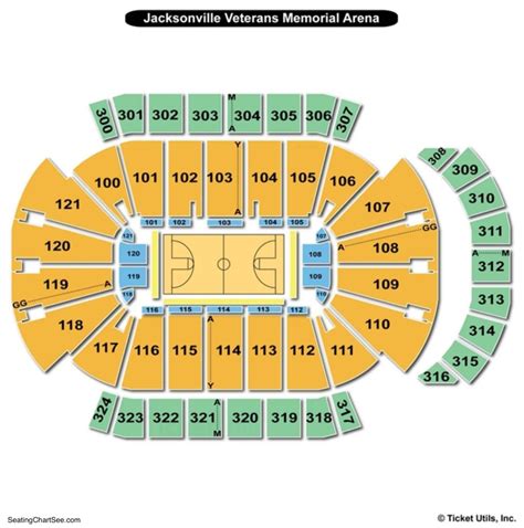 Jacksonville Veterans Memorial Arena Seat Numbers | Elcho Table