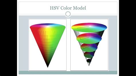 HSV Color Model - YouTube