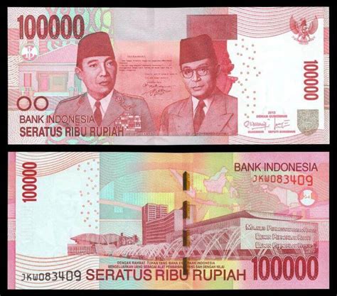 5 Hal Produktif yang Bisa Dilakukan dengan Uang Rp 100.000