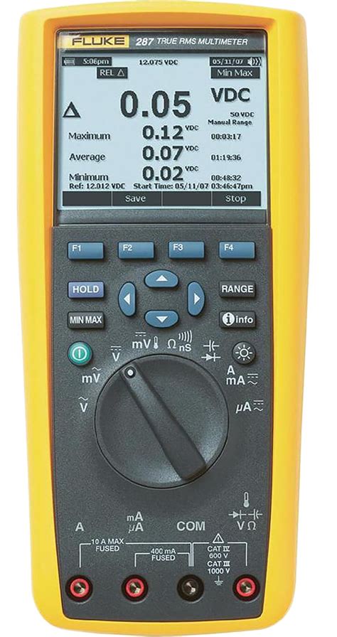 FLUKE 287 FVF IR3000 Fluke | Fluke 287 Multimeter Kit | 121-2503 | RS ...