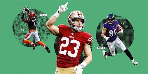 Fantasy Football: League-winning wide receivers for 2023 drafts - easybuch.com