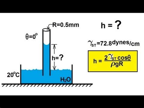 Physics - Mechanics: Fluid Statics (6 of 12): Surface Tension: Capillary Action: Example 1 ...