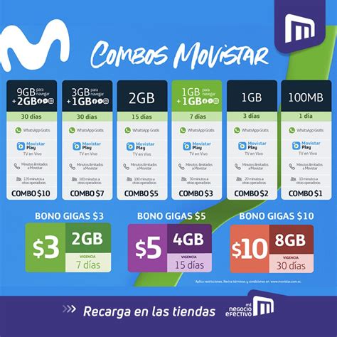 MOVISTAR - COMBO $10 | oferta prepago - Mi Negocio Efectivo