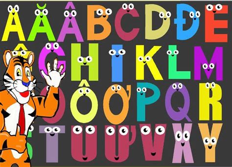 Dạy bé học bảng chữ cái Tiếng Việt - Learn The Vietnamese Alphabet For ... | Chữ quốc ngữ ...