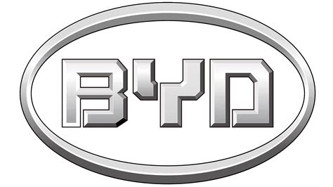 BYD Logo, symbol, meaning, history, PNG, brand