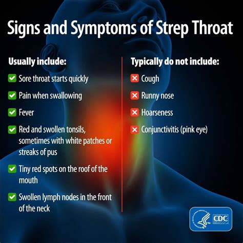 Tiny White Spots On Throat Not Strep