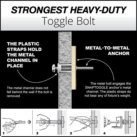 SNAPTOGGLE | Heavy Duty Toggle Bolts | Heavy Duty Wall Anchors