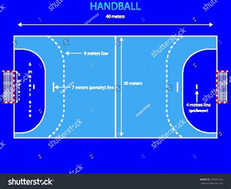 Handball Court With Metric Dimensions In Separate Layer Stock Vector Illustration 109591253 ...