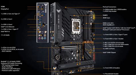 ASUS TUF Gaming Z690-Plus WiFi D4 Motherboard Review | eTeknix