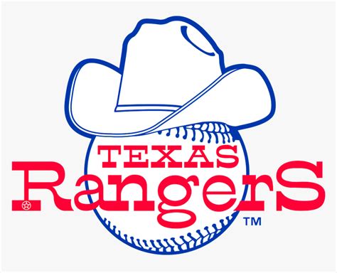 Texas Rangers Cowboy Hat Logo, HD Png Download - kindpng