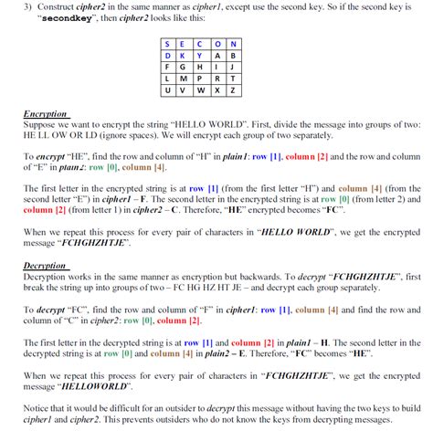 Cipher Handles The Encryption And Decryption... | Chegg.com