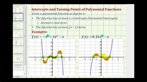 Formula How To Find Turning Point - Quadratic equations (Minimum value ...