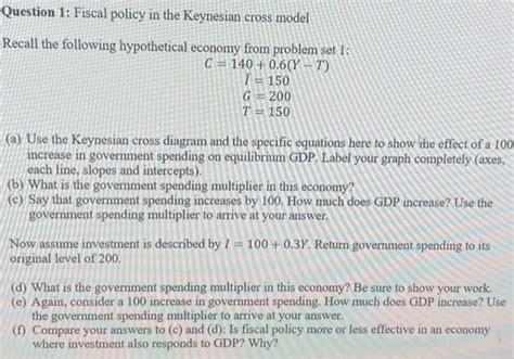 Solved Question 1: Fiscal policy in the Keynesian cross | Chegg.com