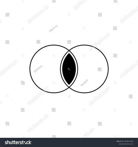 Intersection Two Sets Venn Diagrams Set Stock Vector (Royalty Free ...