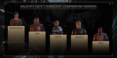 Companions Ranking : r/BaldursGate3