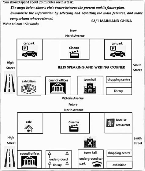 Ielts Latest Task 1 Map