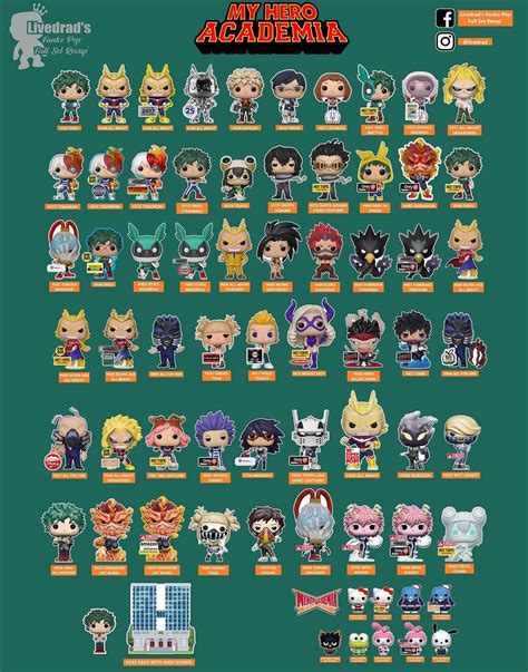 My Hero Academia Funko Pop List - My Anime List