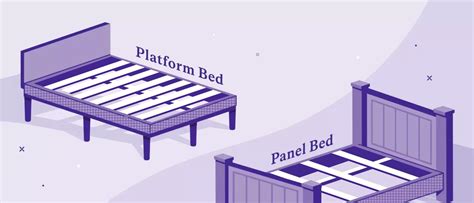 Panel Bed vs Platform Bed: Key Difference (With Images)