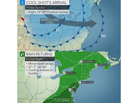 Weekend Weather Forecast for Portsmouth - Portsmouth, NH Patch