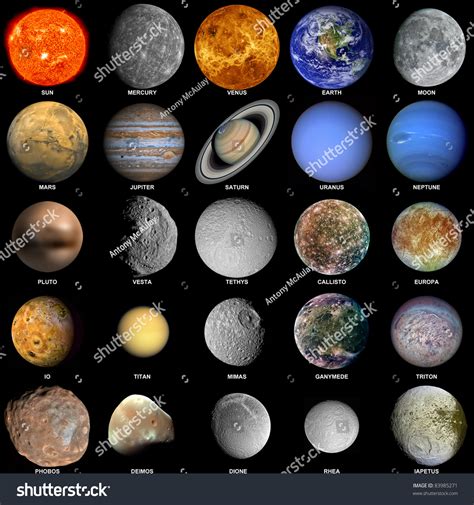 What Do All The Planets Look Like