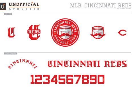 UNOFFICiAL ATHLETIC | Cincinnati Reds Rebrand