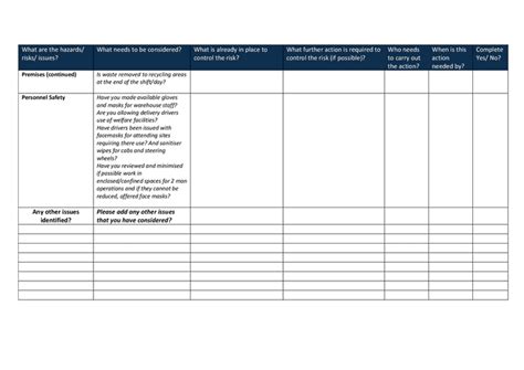 COVID-19 Risk Assessment Template for Workplaces in Word and Pdf formats - page 15 of 15