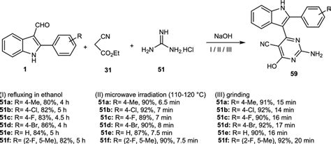 Synthesis of pyrimidine derivatives 59 | Download Scientific Diagram