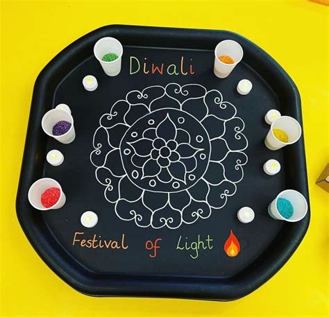 Pin by Amanda Markham on Diwali activities | Diwali activities, Craft activities for toddlers ...