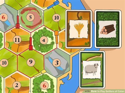 How to Play Settlers of Catan (with Pictures) - wikiHow