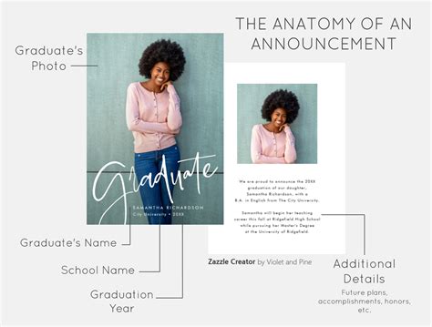 Graduation Announcement Wording Tips & Etiquette | Zazzle Ideas