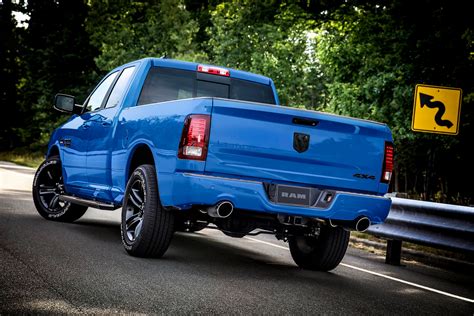 2018 Ram 1500 Hydro Blue Sport