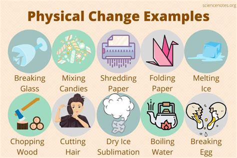 Physical Change Examples | Physical change, Chemical and physical changes, Physics